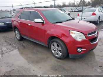  Salvage Chevrolet Equinox