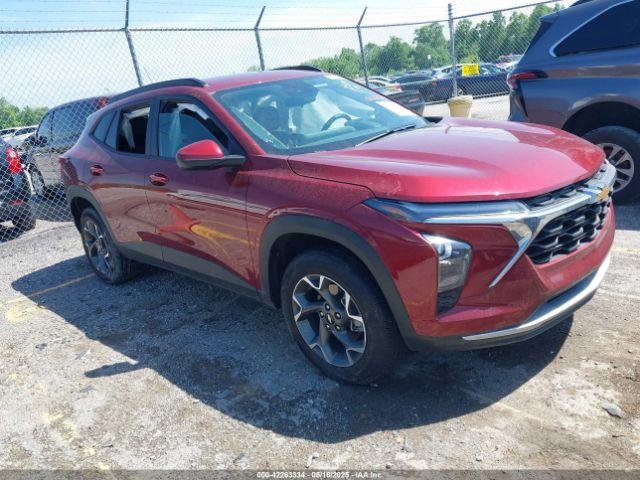  Salvage Chevrolet Trax