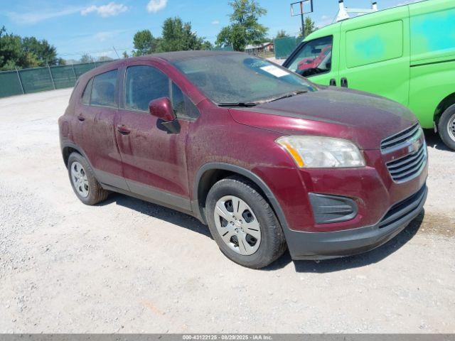  Salvage Chevrolet Trax