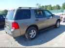 Ford Explorer Image 4