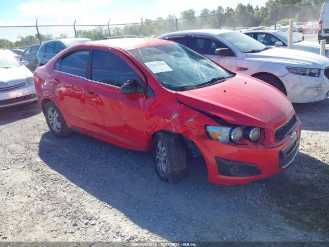  Salvage Chevrolet Sonic