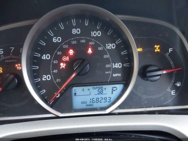 Toyota RAV4 Xle Image 20