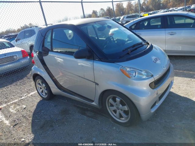 Smart fortwo Passion Image 1