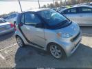 Smart fortwo Passion Image 1