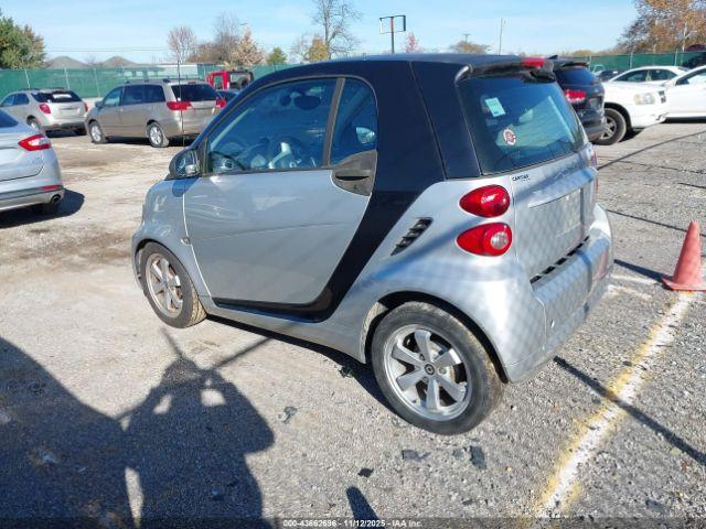 Smart fortwo Passion Image 2