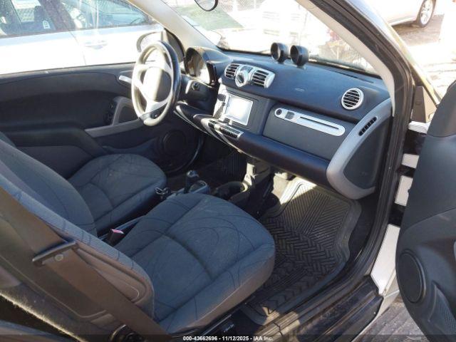 Smart fortwo Passion Image 6