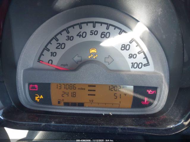 Smart fortwo Passion Image 12