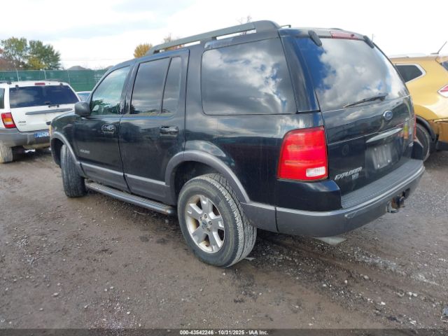 Ford Explorer Image 3