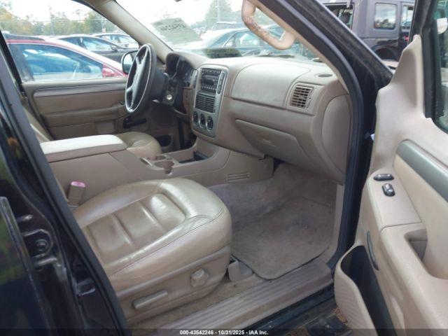 Ford Explorer Image 4