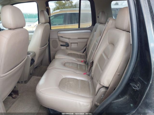 Ford Explorer Image 7