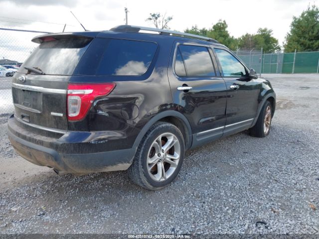 Ford Explorer Limited Image 6