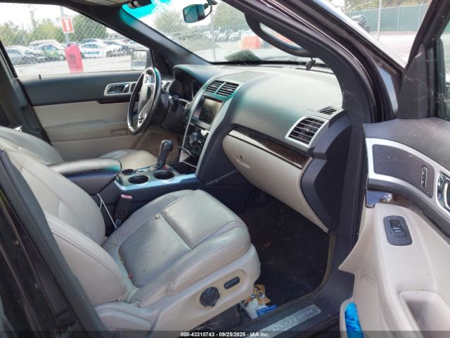 Ford Explorer Limited Image 15