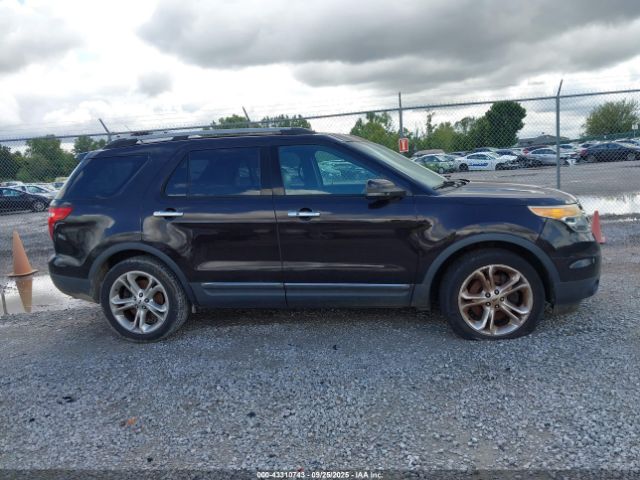 Ford Explorer Limited Image 5