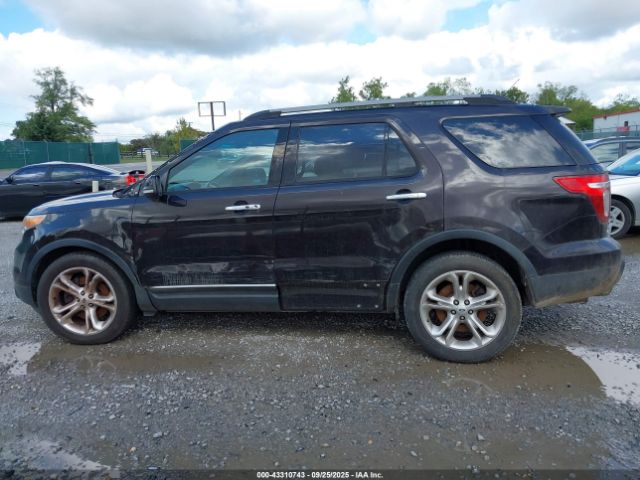 Ford Explorer Limited Image 12