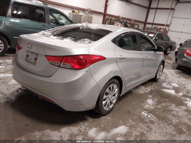 Hyundai ELANTRA Gls Image 9